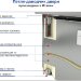 Стол морозильный Hicold GN 1113 BR2 BT