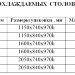 Охлаждаемый стол Hicold SNG 1111/HT P(без агрегата)
